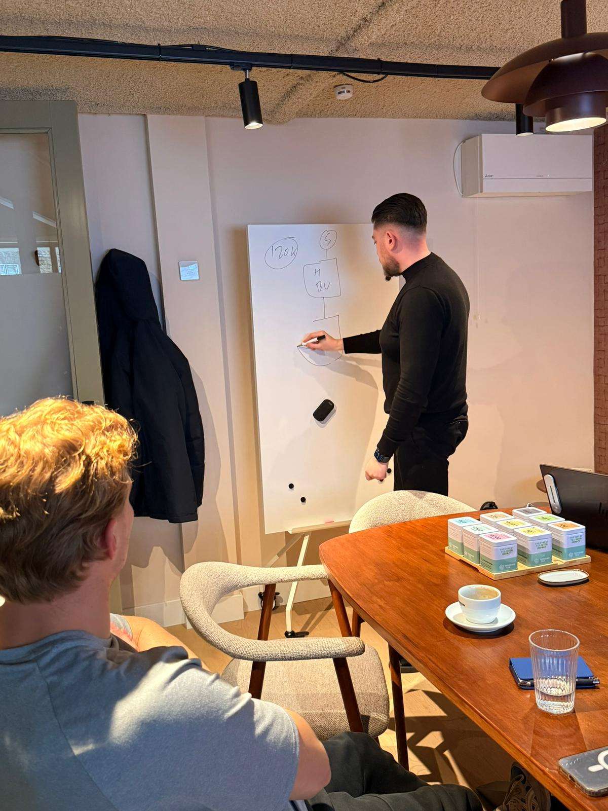 Uitleg op het whiteboard tijdens een werksessie